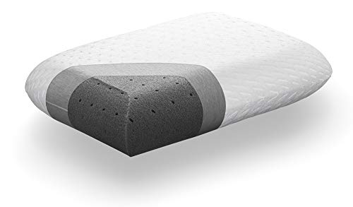 Top 7 Best Latex Foam Pillow Reviews 2018 Na Flipboard Ot Elliott