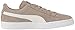Puma Suede Classic