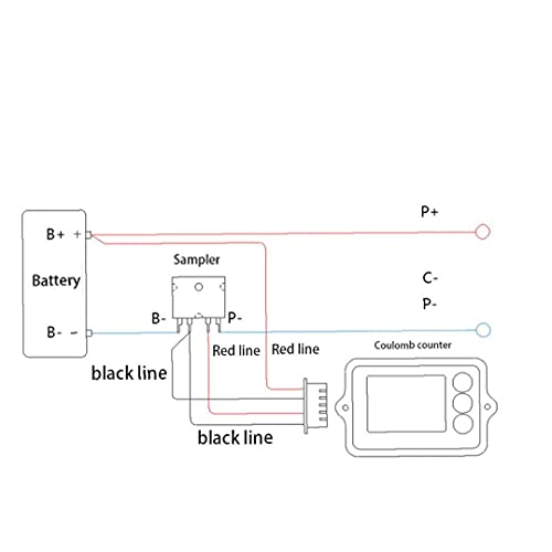 ODOUKEY -Batterij Capaciteit Teste Batterij Indicator Batterij Capaciteit Tester TK15 50A Voltage Gauge Meter met LCD… - Image 7