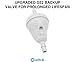 Airlie Upgraded G52 Backup Valve Replacement Kit, Compare to Zodiac G52, Improved Valve Lifespan, Upgraded Crack Resistant Casing (Off-White) (AR-3) Discontinued
