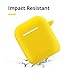 for Airpods Case - BlUEWIND Drop Proof Air Pods Protective Pom Pom Keychain Case Cover Silicone Skin for Apple Airpods 2 & 1 Charging Case, Cute Fur Ball Airpods Keychain/Strap (Yellow)