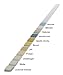 11 Parameter Urine Test Strips for Urinalysis 155 Count.Urinary Tract Infection, UTI Reagent Strips for Urine Glucose, pH, Ketones, Protein, Kidney Problems, Stones, Gallbladder, Diabetes, and More