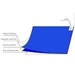 24x36Cleanroom-Usage-Dust-Remover-Adhesive-Regular-Sticky-Tacky-Mats-10-Pads-of-30-Sheets