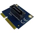mSATA to 7pin SATA Adapter