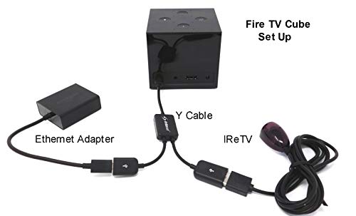 Inteset IReTV USB IR Receiver & USB Y Cable for use with F-TV, with The Inteset INT422 & Harmony Remotes (Remote not Included)