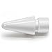 Apple Pencil Tip, Jiunai Extra Tip for Apple Pencil Apple Pencil Nib for iPad Pro 9.7