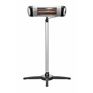 Amazon.com: 1500W Indoor Outdoor patio Heater with Remote Carbon