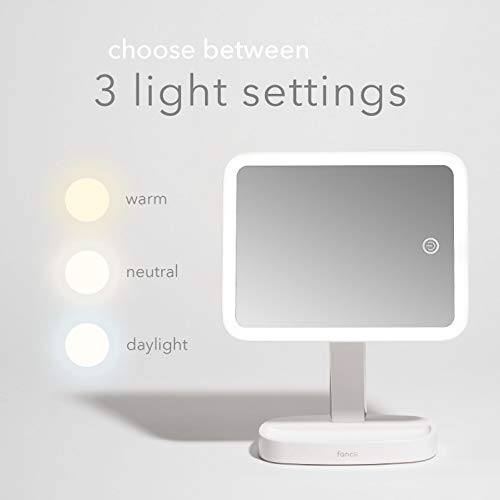 Fancii LED Makeup Vanity Mirror with 3 Light Setting and 15x Magnifying
