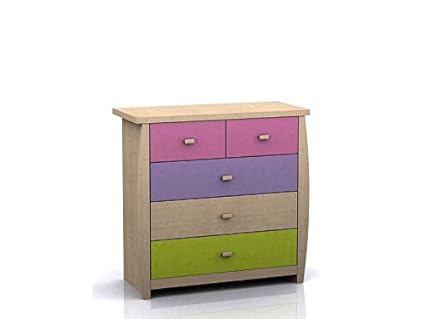 Sydney 3 2 Drawer Chest Pink Or Blue Childrens Furniture Pink