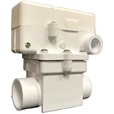 Flow Switch, Grid Controls 1" M210 Flow Switch 10Amp, Chemical Dosing Control, for Pump