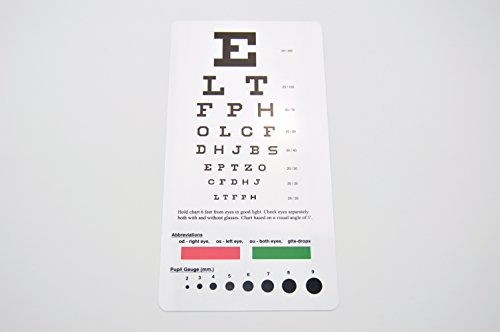 TAXXAN DUAL-HEAD STETHOSCOPE, TAYLOR HAMMER, C128 TUNING FORK, LED MEDICAL PENLIGHT, SNELLEN POCKET PLASTIC EYE CHART, TAPE MEASURE compatible with any Otoscope Ophthalmoscope