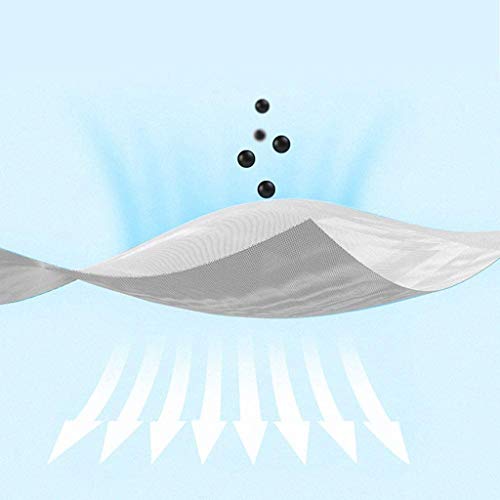 10Pcs Disposаble_N 95_Fàce Mẵsk 5 Layers FDẴ Certified Daily Use for Coronàvịrụs Protectịon Black