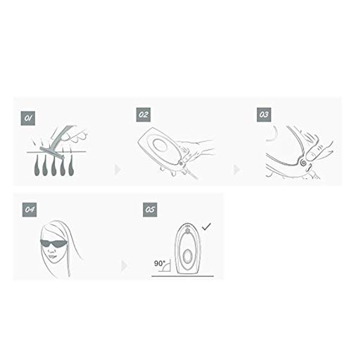 IPL Laser Hair Removal Machine,Permanent Hair Removal Painless Hair Removal Device for Both Men and Women for Full Body and face - Thumbnail 7