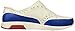 Native Shoes Unisex-Child Lennox Block Sneaker