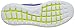 Nike Mens Roshe Two Running Shoes (7.5)
