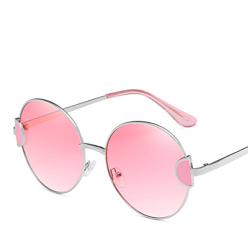 Sunglasses Voucher Codes TOPRated Best Sunglasses Voucher Codes