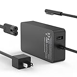 Surface Pro Charger, 65W Laptop Charger for