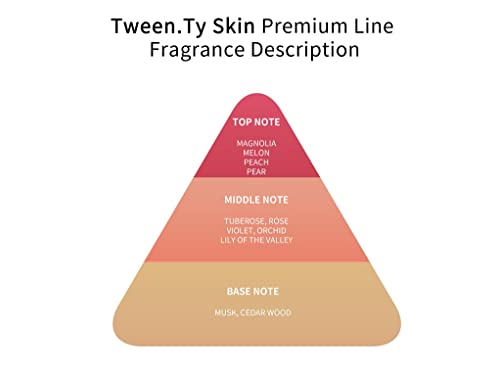 Tween.Ty Skin Firming Eye Cream Premium Line