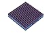 DiversiTech MP2-E E.V.A. Anti-Vibration Pad, 2