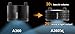Kessil A360XE Tuna Blue LED Lights with Controller & Mounting Arm Bundle (Three Items)