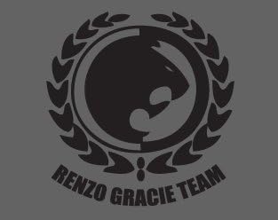Renzo DogGi XXLarge