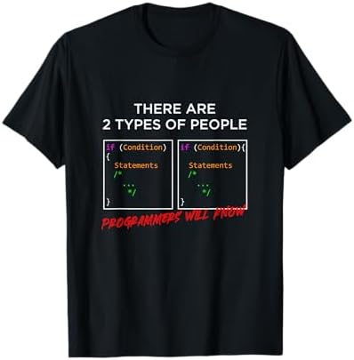 Amazon.com: There Are Two types of People T-Shirt T-Shirt