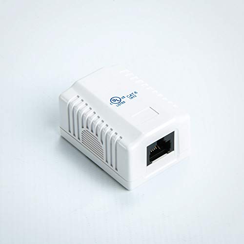 1 Port Cat6 Surface Mount Box
