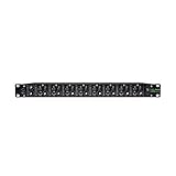 Mackie HM Series, 8-Channel Headphone Amplifier