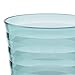 Splash 28-ounce Multi Color Plastic Cup Tumblers | Set of 8 in 4 Assorted Colors