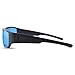 iPower Indoor Hydroponics Grow Room Light Glasses Goggles 1 Pack, HPS&MH, Blue