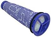 Dyson DC05, DC08 Pre and Post Motor Filters Combo Pack