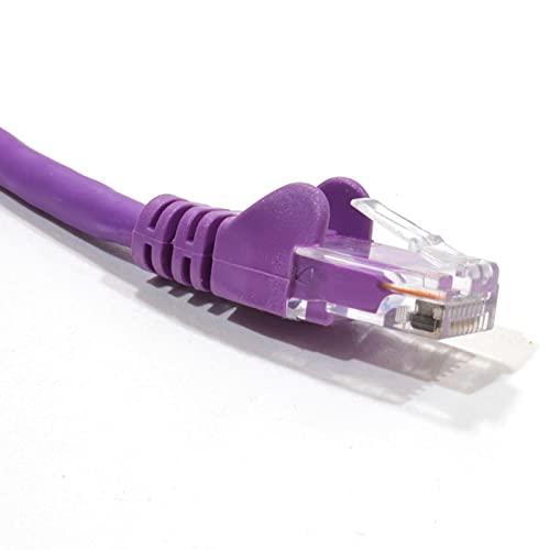 JAFSAL ONLINE 10m-20m Cat5e (enhanced) High Speed Ethernet Cable – Lan Network Cable with RJ45 Connector Lead – Ideal for Internet, Router, Modem, Smart TV, PC and Laptop – 10m Purple