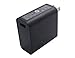ZTHY 40W (20V 2A/5.2V 2A) Power Supply Adapter Charger For Lenovo Yoga 3 Pro, Yoga 3 11,Yoga 3 14 Convertible Ultrabook Tablet With Power Cord