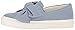 Nine West Women's Onosha Denim Fashion Sneaker