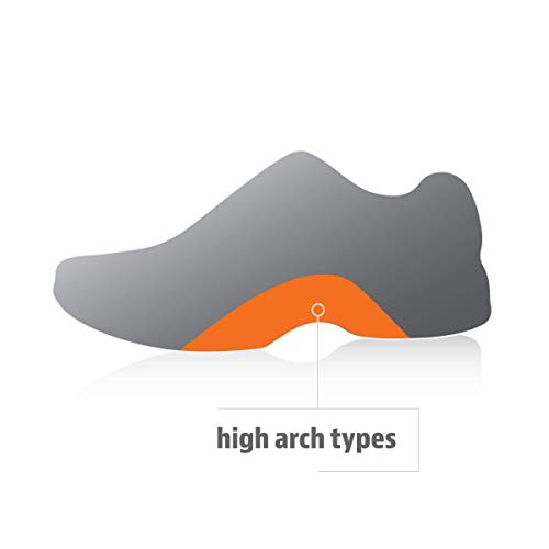 Sof Sole Men's Arch Insoles, Red, Men's 9-10.5