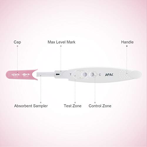 5 AFAC+Pregnancy+Detection+Accurate+Accuracy