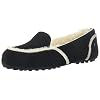 UGG-Womens-Hailey-Suede-Loafers