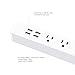 BC Master Power Strip with USB, 1250W Safety Surge Protector Power Strip with 4 Outlets & 20W 4 USB Charging Ports for Samsung Galaxy S7 Edge/Note, iPhone 6s / 7 Plus, and Tablets