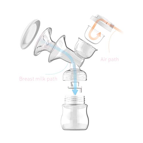 Double Electric Breast Pump, Msestp Portable Breastfeeding Pump with LED Display, Pain Free, Strong Suction FDA BPA-Free with Baby Grooming Kit