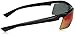 Under Armour Men's Core 2.0 Sunglasses