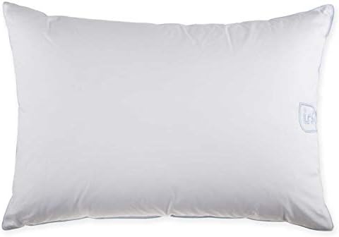 Zeopedic dual cool pillow Clearance