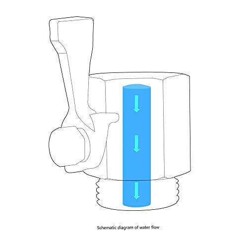 2 Pcs Garden Hose Brass Shut Off Valve, 3/4'' Thread Heavy Duty Water Hose Connector Shutoff Ball Valve Faucet Hose Adapter - Thumbnail 6