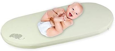 ICEBLUE HD Organic Cotton Crib Mattress Cradle Mattress Baby Bed Mattress Pad (Elephat)