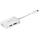 DisplayPort Mini HDMI/DVI Adapter, Portable, 1080p Resolution