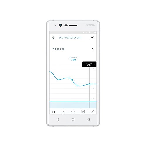 Nokia Body - BMI Wi-Fi Scale, White