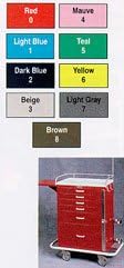Harloff Specialty Emergency Cart 44.5 X 22 X 38" 6 Drawer Mauve - Model 6401-2