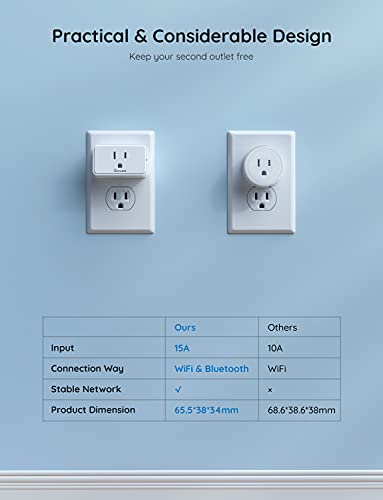 Govee Smart Plug 15A Review: What Specs and Caregiver Reports Show for Seniors 31 Thumbnail 31