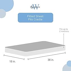 SheetWorld Fitted Cradle Sheet 18 x 36, 100% Cotton