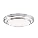 AFSEMOS 11.8-Inch LED Flush Mount Ceiling Light,32W LED Ceiling Lights, Cool White 6000K 2600LM, Lighting for Kitchen, Hallway, Office, Corridor, Flush Ceiling Light, Round LED Panel Light