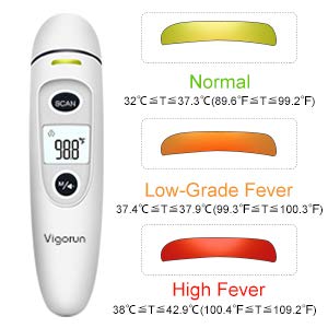 5 Version%25E3%2580%2591Vigorun+Forehead+Thermometer+Infrared+Temporal